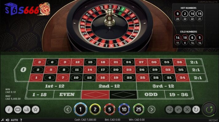 Các Biến Thể Của Roulette  Hướng Dẫn Chi Tiết tại ZBET