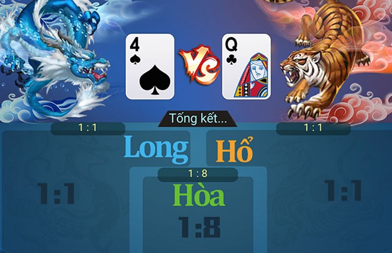 Long Hổ Casino tại ZBET: Tìm Hiểu Chi Tiết và Mẹo Chơi